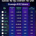 ราคาสูงต่ำ